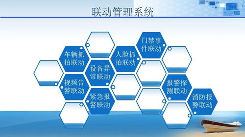 法院辦公大樓智能化弱電工程規(guī)劃設(shè)計(jì)方案