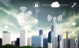 建筑智能化工程行業(yè) 萬億市場可期